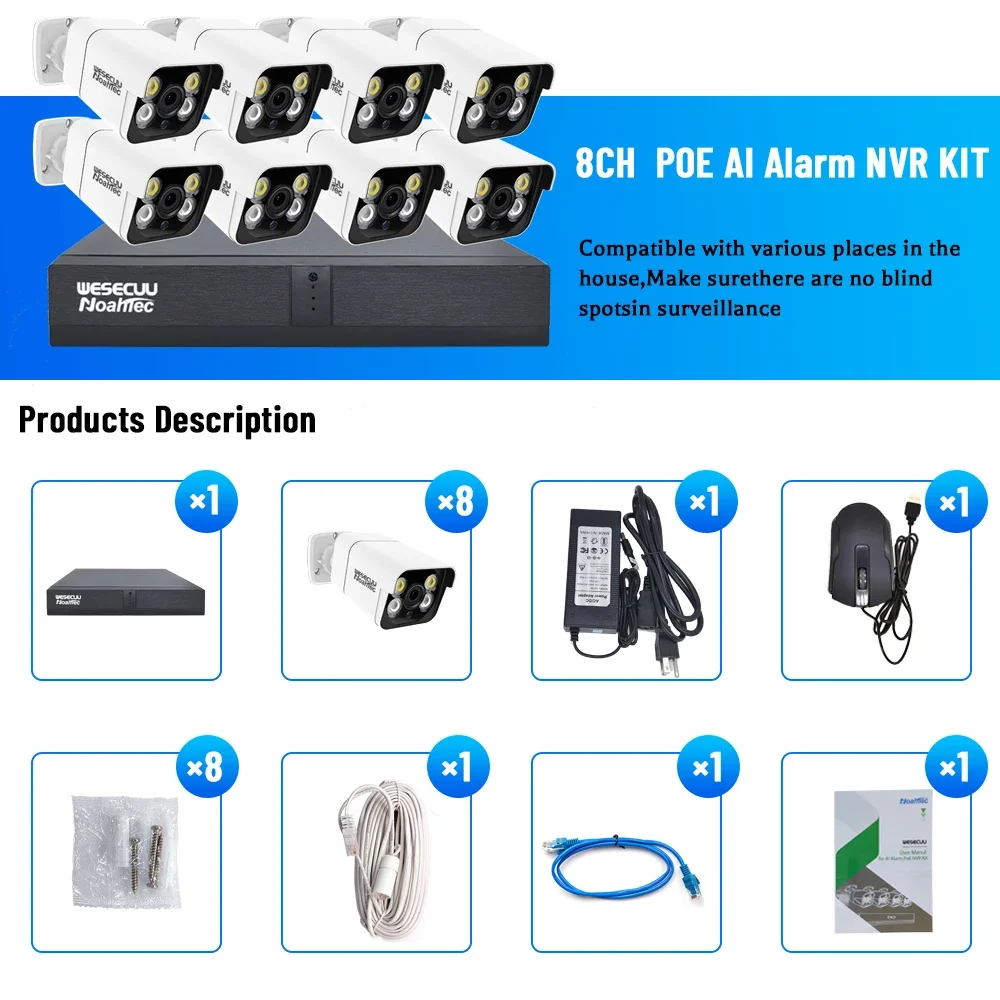 Nvr Kit 8 Channel - Fabricante de Sistema de Vigilancia CCTV