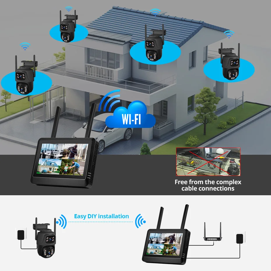 Nvr Kit 8 Channel - FUERS pantalla NVR de 7 pulgadas