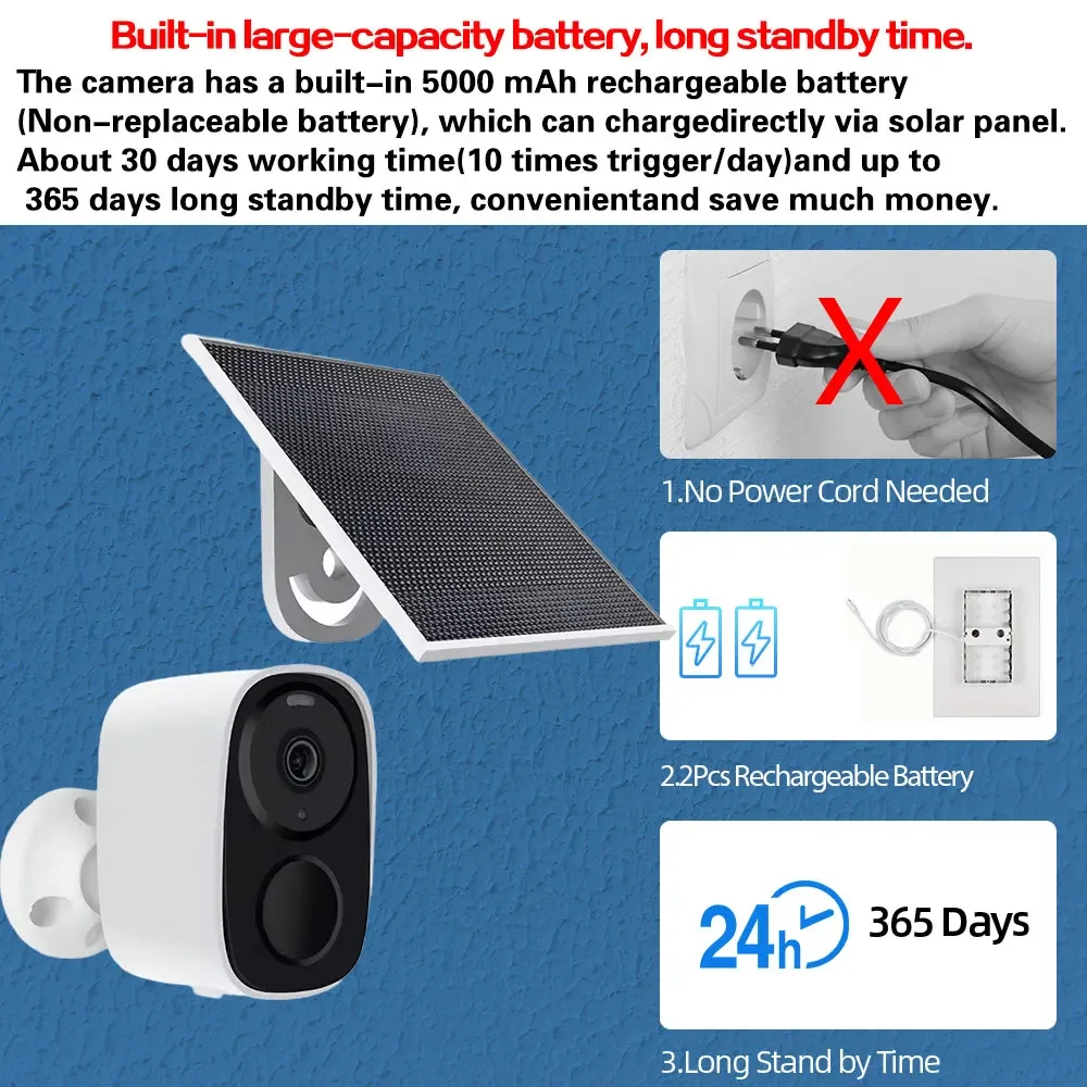 Audio bidireccional 5MP 4CH 4, - Nvr Kit 8 Channel reseña y precio