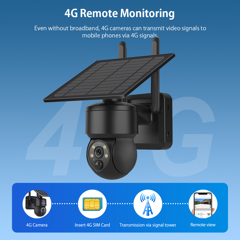 SHIWOJIA-cámara Solar PTZ inal - Home Security Outdoor Cameras reseña y precio
