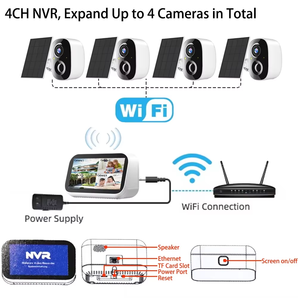 Mini 4CH 4,39 pulgadas NVR 5MP - Home Security Outdoor Cameras reseña y precio