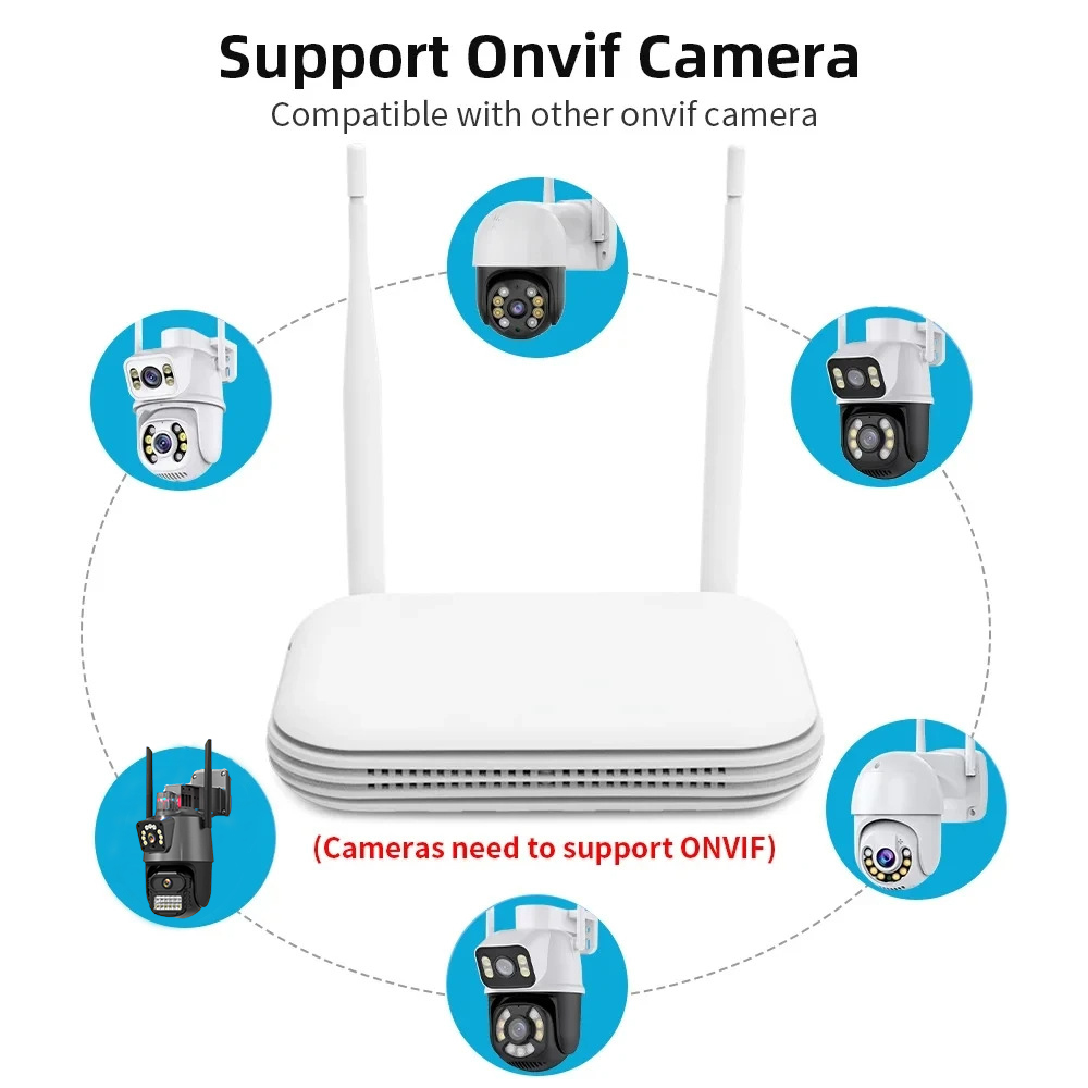 Kit NVR Wifi con Cámara IP Ext - Home Security Video Systems reseña y precio