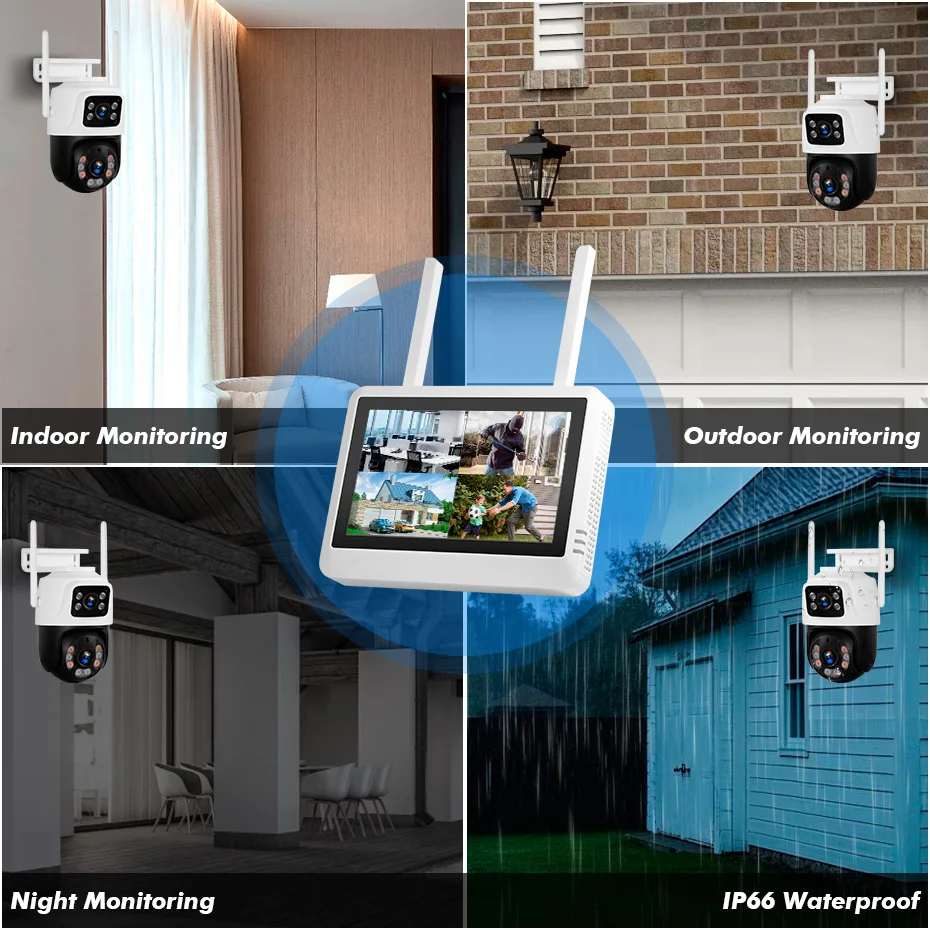 Sistema de seguridad NVR inalá - Home Security Video Systems reseña y precio