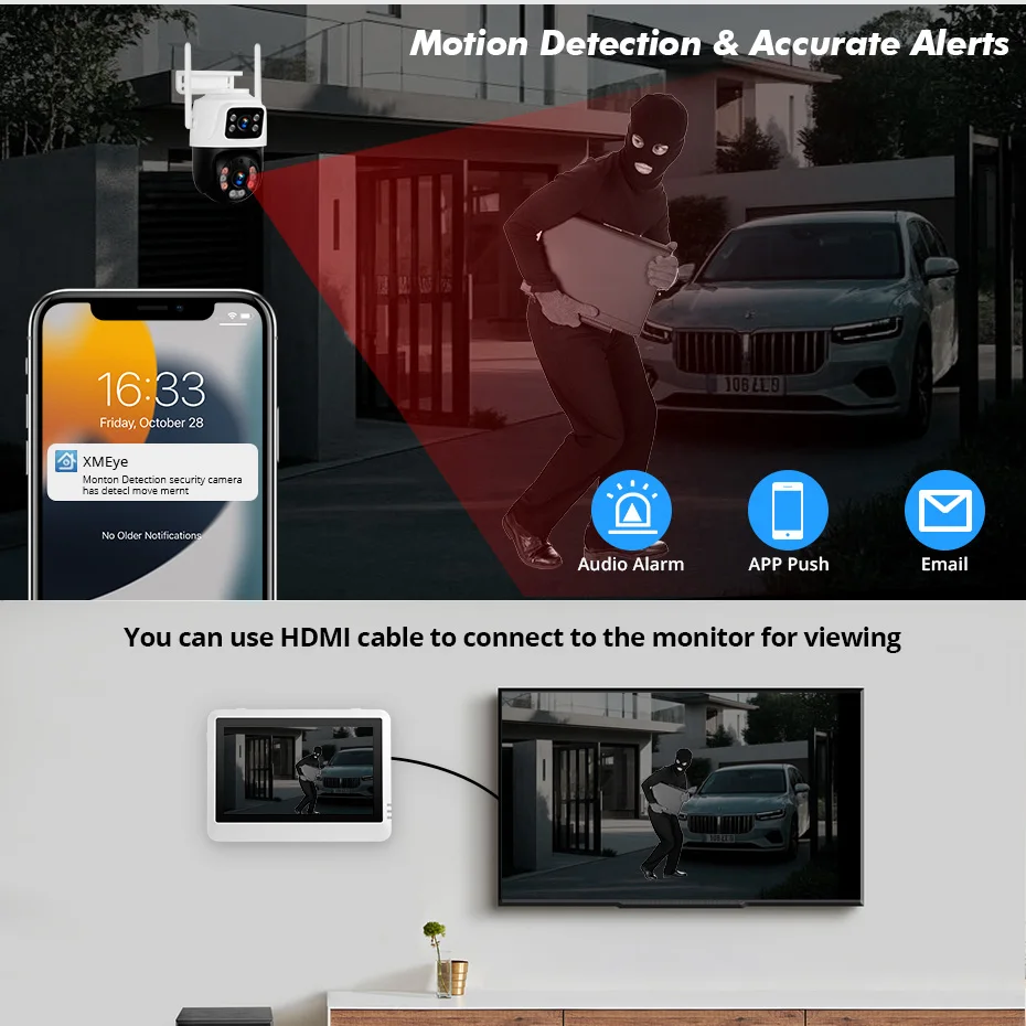 Sistema de seguridad NVR inalá - Home Security Video Systems reseña y precio