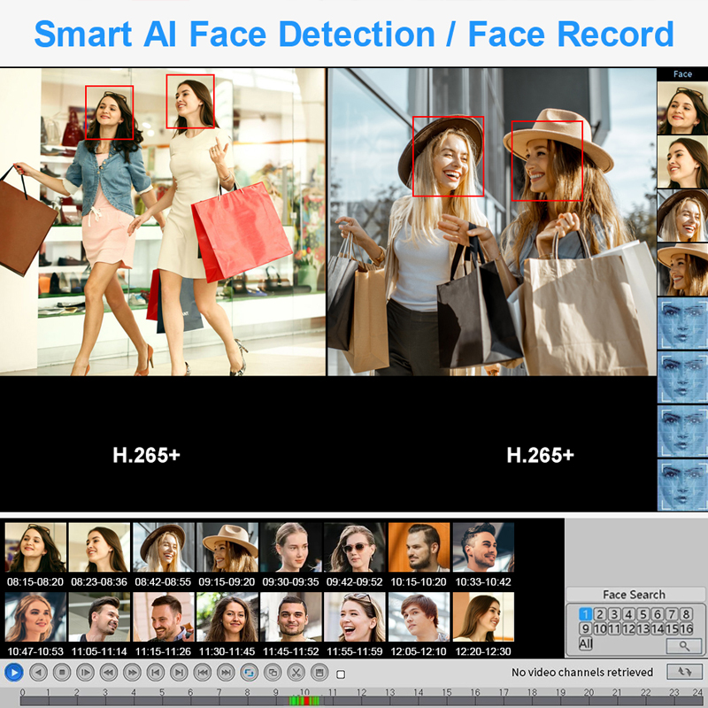 Smar 4CH 8CH AHD DVR 5 en 1 hí - Home Security Video Systems reseña y precio