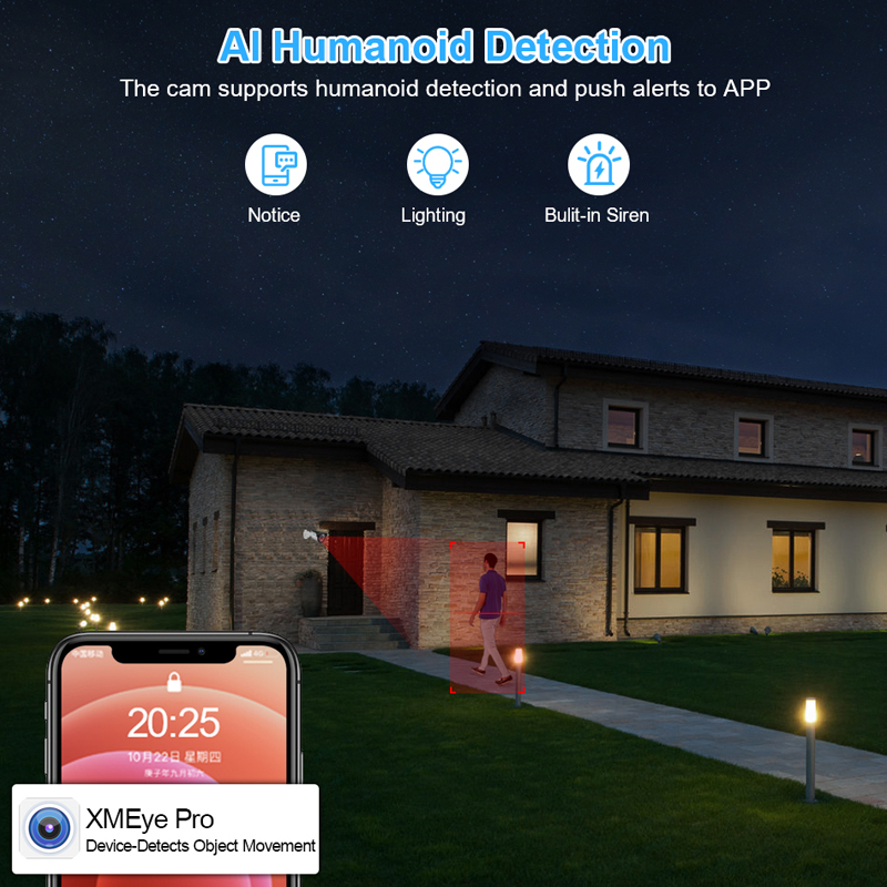 Smar 4CH 8CH AHD DVR 5 en 1 hí - Home Security Video Systems reseña y precio