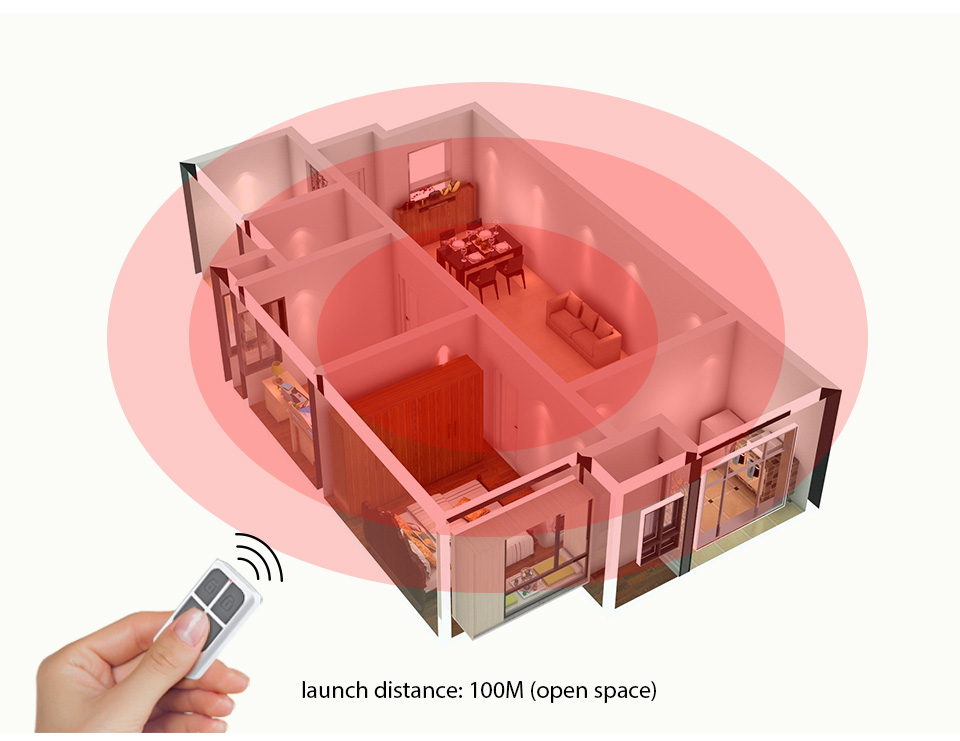 Control Remoto Inalámbrico Por - Home Security Essential reseña y precio