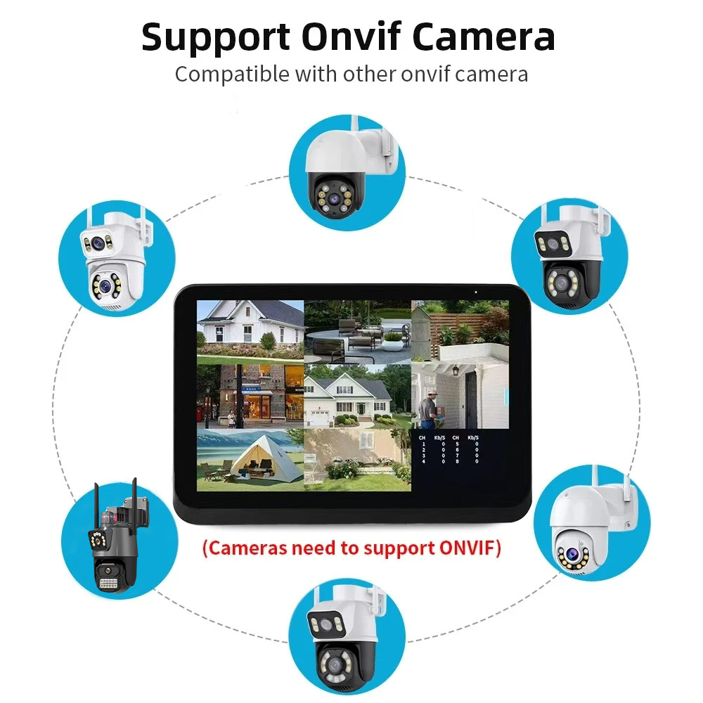 Uzoom 8CH NVR sistema de segur - Home Security Video Systems reseña y precio
