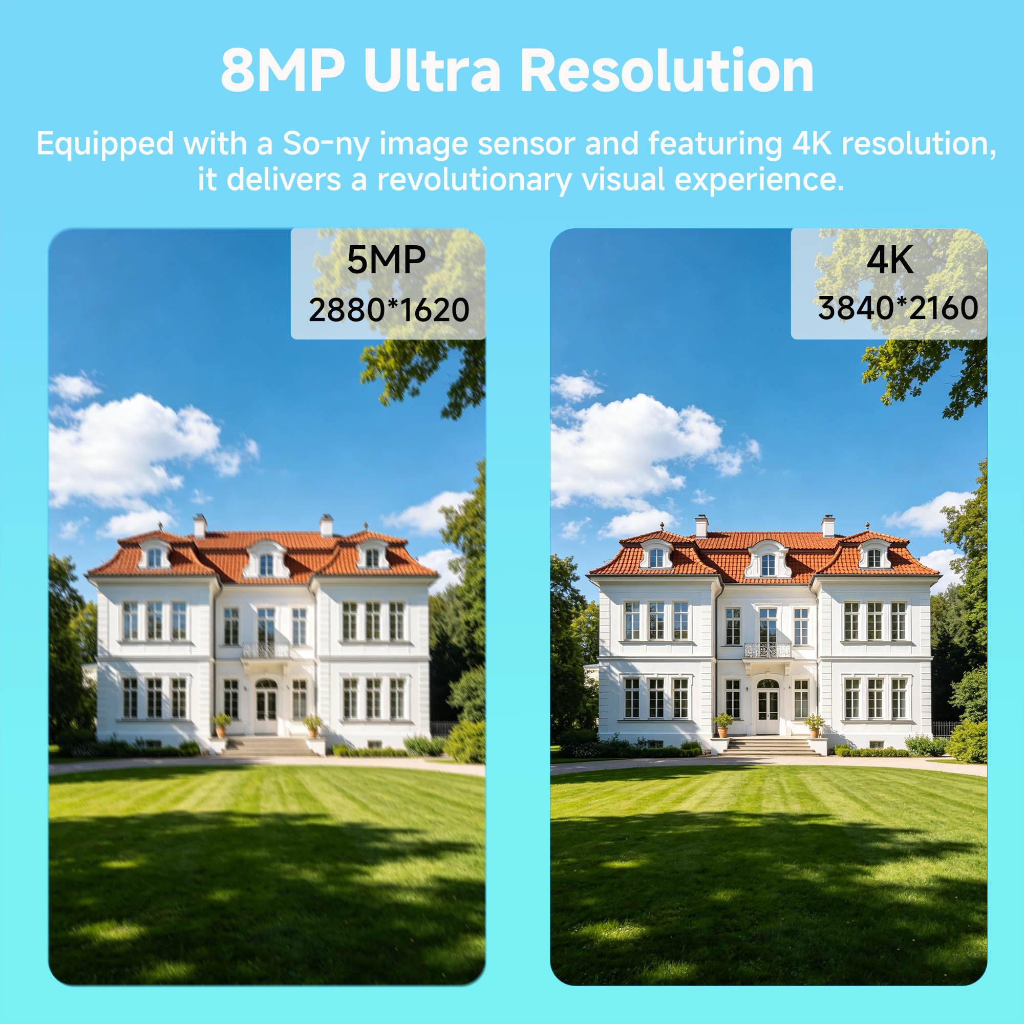 Sistema de Seguridad BFMore 8M - Home Security Video Systems reseña y precio
