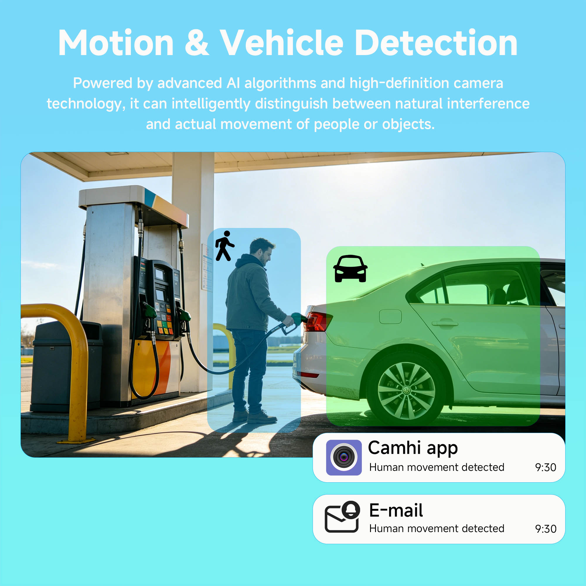 Sistema de Seguridad BFMore 8M - Home Security Video Systems reseña y precio