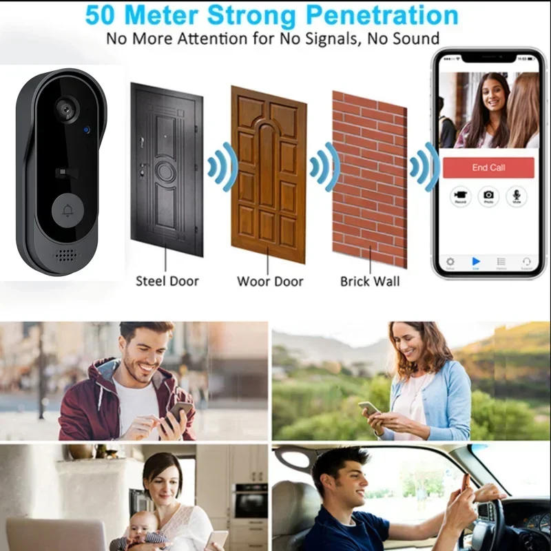 Videoportero Inalámbrico HD a  - Home Security Video Systems reseña y precio