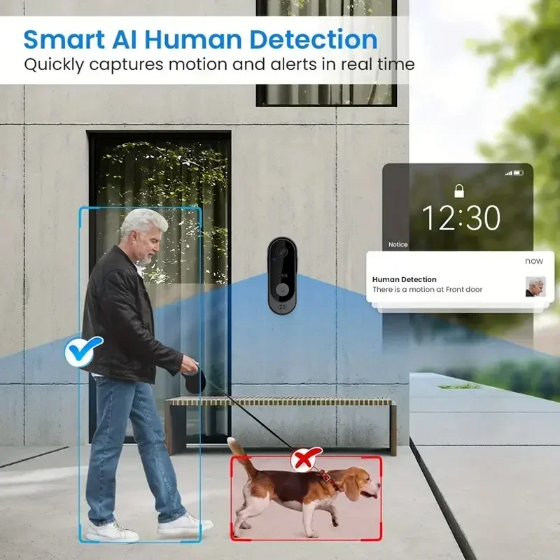Videoportero Inalámbrico HD a  - Home Security Video Systems reseña y precio