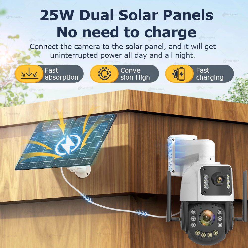 Cámara de seguridad Solar AOV  - Home Security Battery reseña y precio