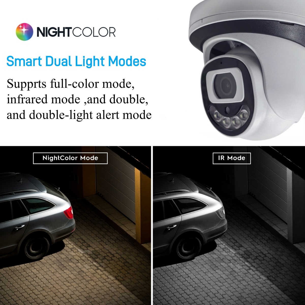 Cámara de Seguridad WiFi de 4M - Home Security Video Systems reseña y precio
