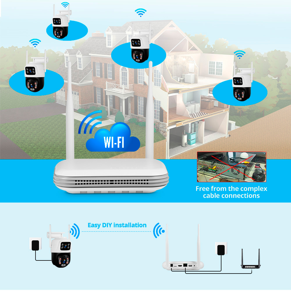 KERUI Impermeable 6MP HD Inalá - Home Security Video Systems reseña y precio