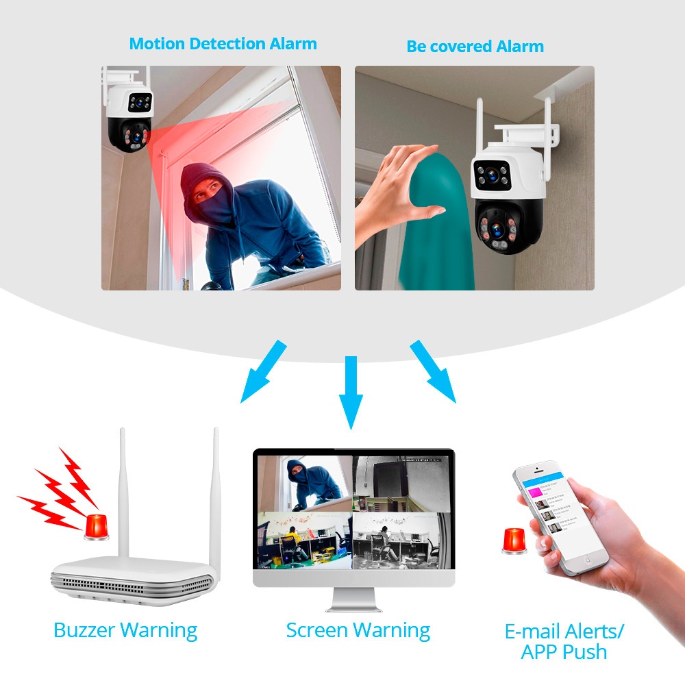 KERUI Impermeable 6MP HD Inalá - Home Security Video Systems reseña y precio