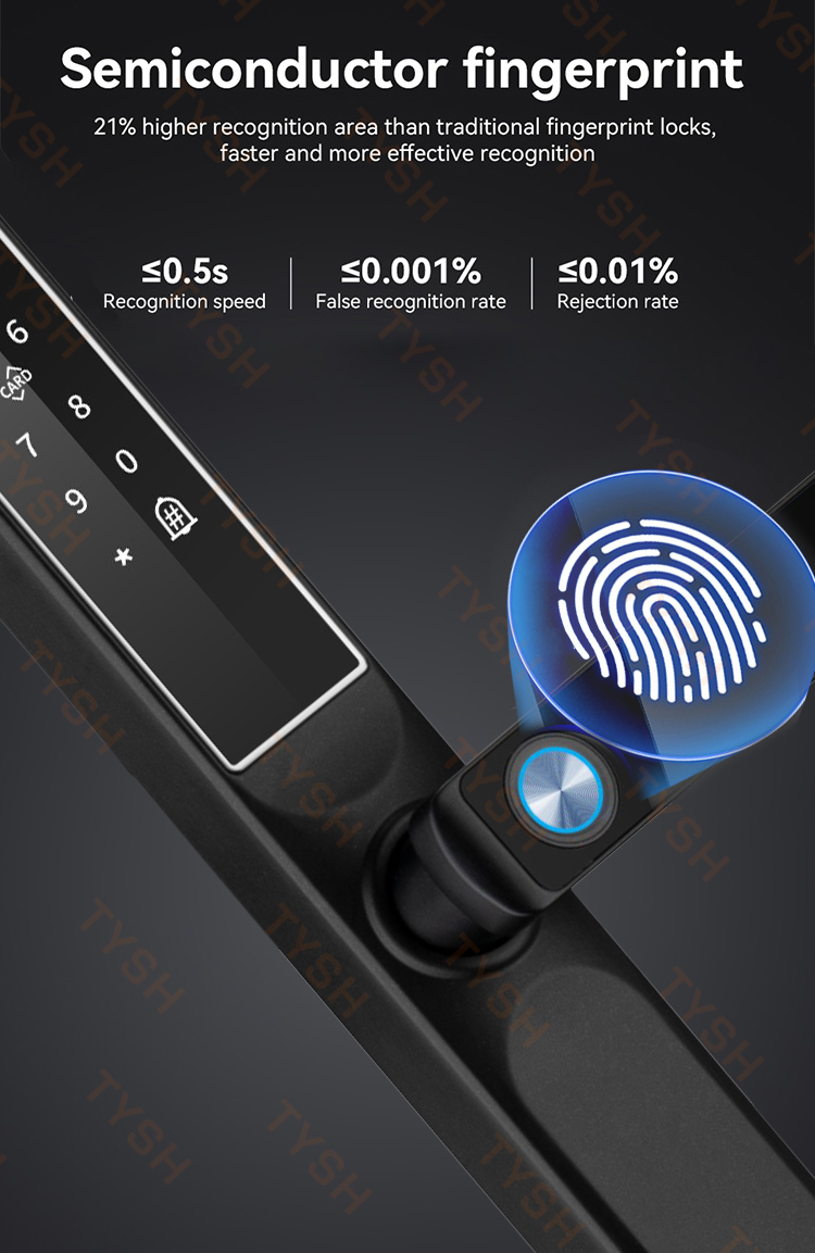 Tuya App cerradura de puerta c - Home Security Battery reseña y precio