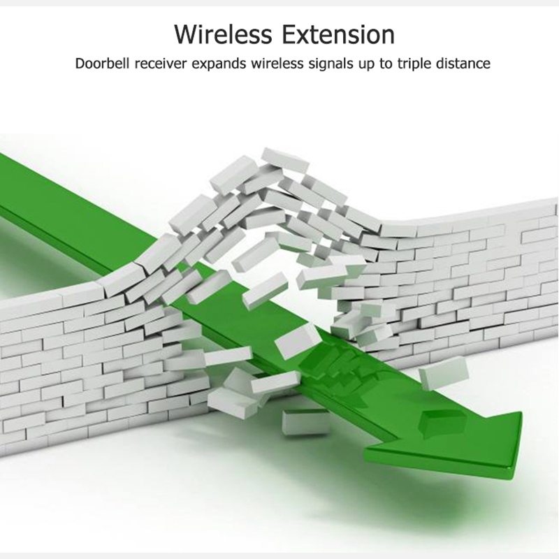 Nuevo timbre inalámbrico de 43 - Home Security Essential reseña y precio