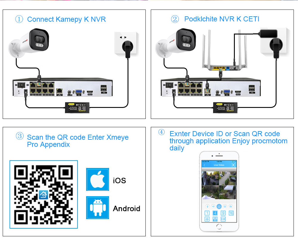 Hfws cctv cámara sistema de se - Nvr Kit 8 Channel reseña y precio