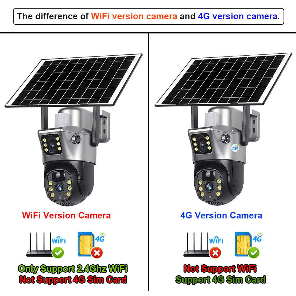 Cámara Solar 4G / WiFi de Dobl - Home Security Outdoor Cameras reseña y precio