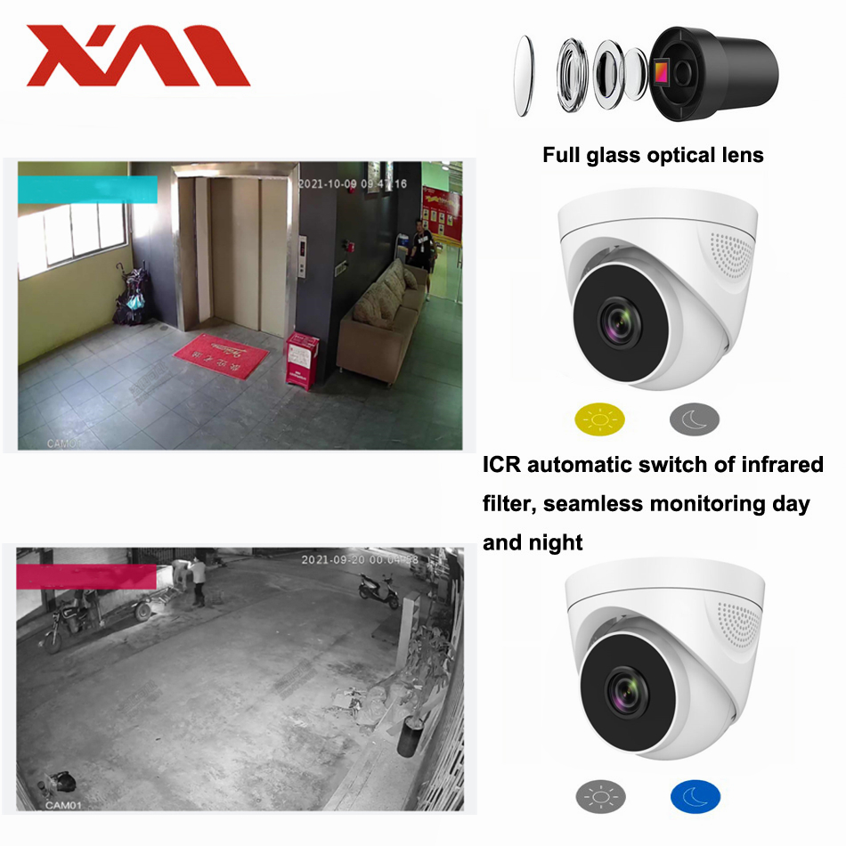 Cámara de Seguridad WiFi 1080P - Home Security Video Systems reseña y precio